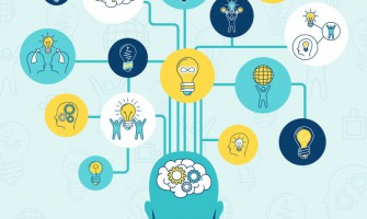 Eğitim Sistemi İçerisinde Çoklu Zeka Kuramının Önemi