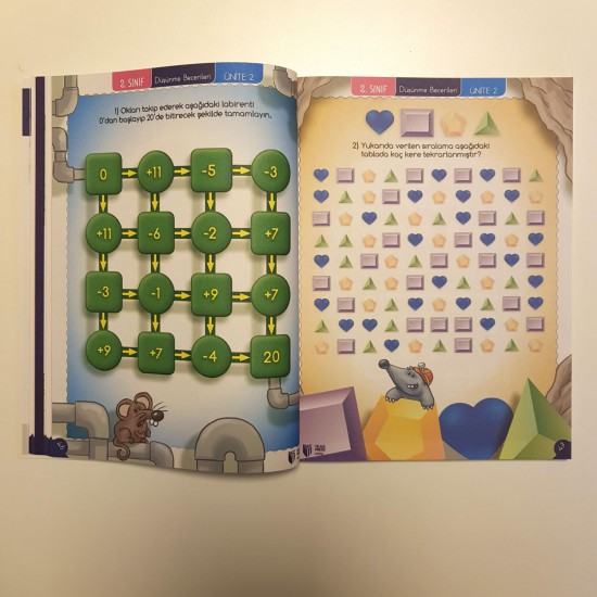 2. SINIF | Matematiksel Düşünme Kitabı (MDK) 2. SINIF | Matematiksel Düşünme Kitabı (MDK)