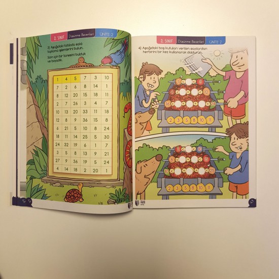 2. SINIF | Matematiksel Düşünme Kitabı (MDK) 2. SINIF | Matematiksel Düşünme Kitabı (MDK)