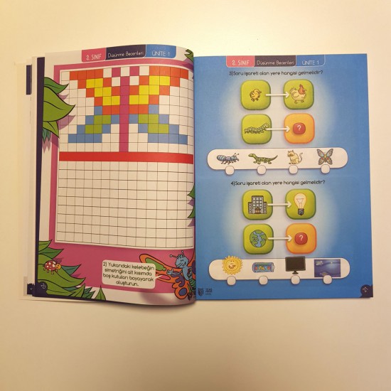 2. SINIF | Matematiksel Düşünme Kitabı (MDK) 2. SINIF | Matematiksel Düşünme Kitabı (MDK)