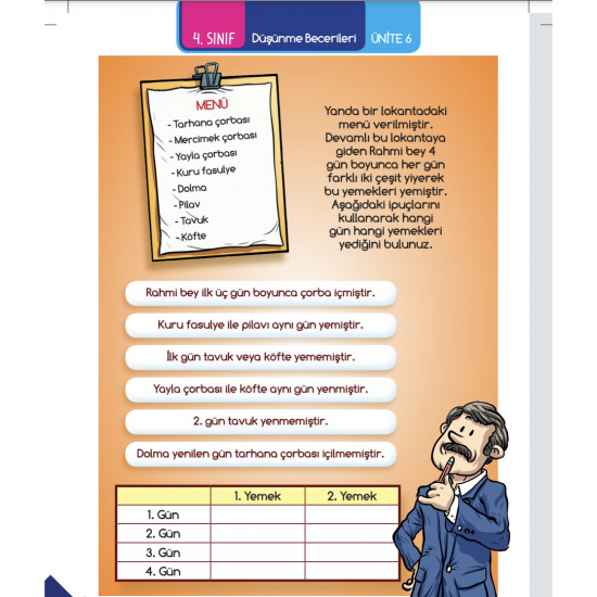 4. SINIF | Matematiksel Düşünme Kitabı (MDK)